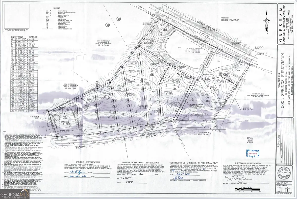 311 Cool Springs Road, Clarkesville, GA 30523 - #1