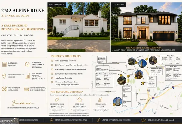 2742 Alpine Road Ne, Atlanta, GA 30305