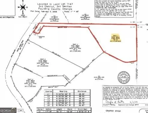 LOT 1 Snote Jones Road, Dallas, GA 30132 - #3