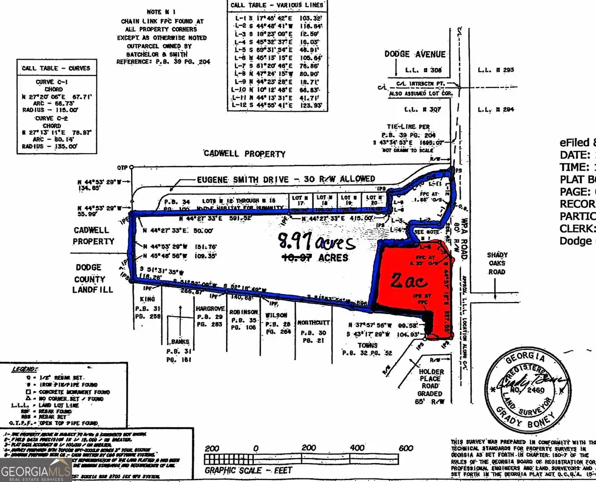 0 Wpa Road, Eastman, GA 31023 - #1