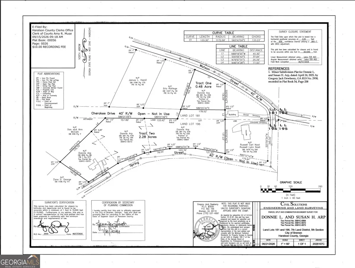 0 Watson Drive, Bremen, GA 30110 - #1