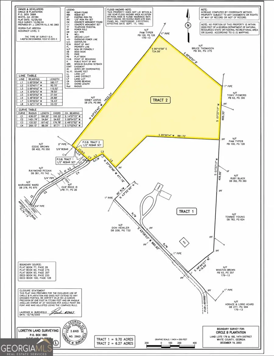 TRACT 2 Antioch Church Road, Cleveland, GA 30528 - #3