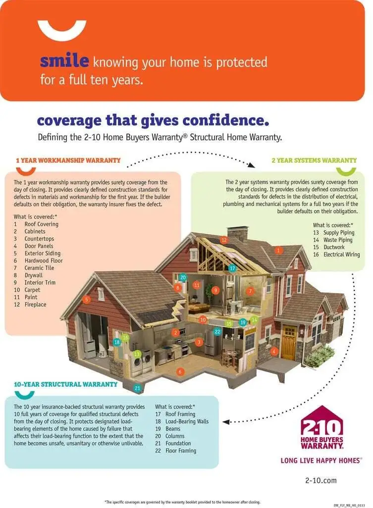 0 Scarlet Way, Lebanon, ME 04027 - #3