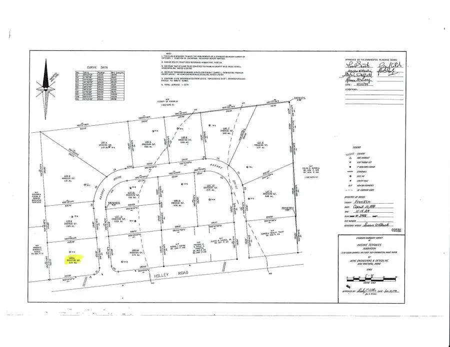 Lot 11-1 Kashke Drive, Farmington, ME 04938 - #3