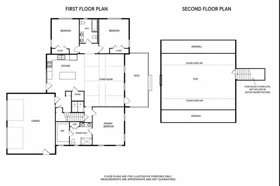 Lot 5 TBD# Lentago Landing Lane, Sanford, ME 04073 - #2