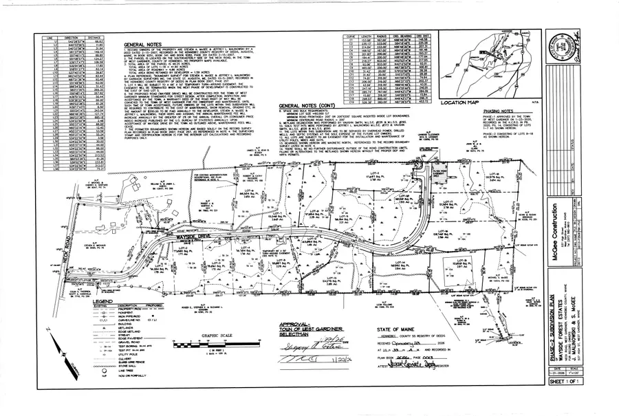 Lot 17 Wayside Drive, West Gardiner, ME 04345 - #2