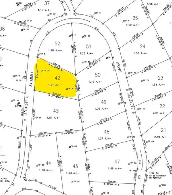 Lot 42 Summit Drive, Canton, ME 04221
