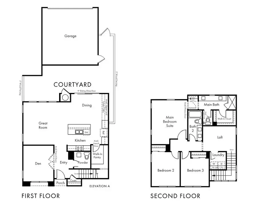 2590 Garden Farms Avenue, Lathrop, CA 95330 - #2