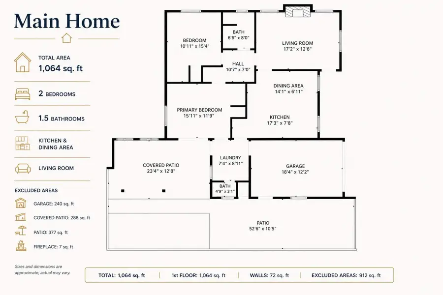 3540 Lynne Way, Sacramento, CA 95821 - #3