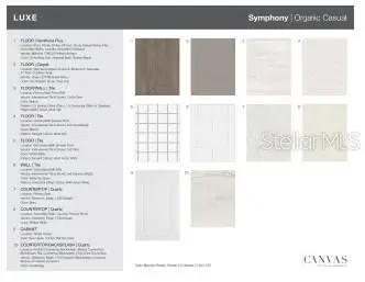 7653 Moonbeam Avenue, Sarasota, FL 34241 - Image #3