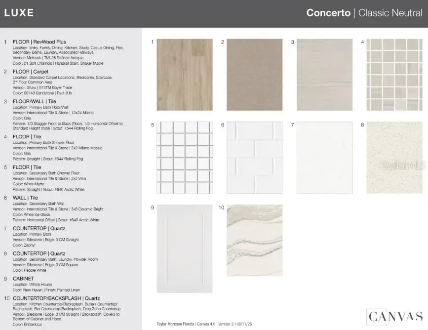 7657 Moonbeam Avenue, Sarasota, FL 34241 - Image #3