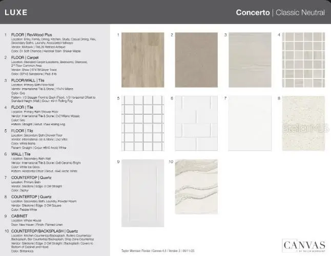 10244 Silent Night Lane, Sarasota, FL 34241 - Image #3