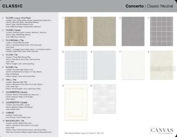 10847 Eclipse Street, Sarasota, FL 34241 - #3