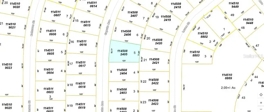 Caputo Avenue, North Port, FL 34288 - #2