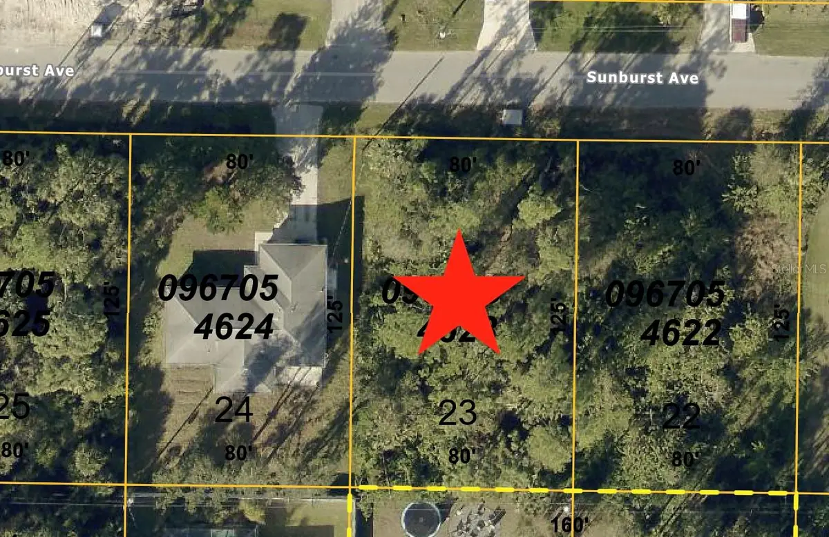 Sunburst Avenue, North Port, FL 34286 - #1