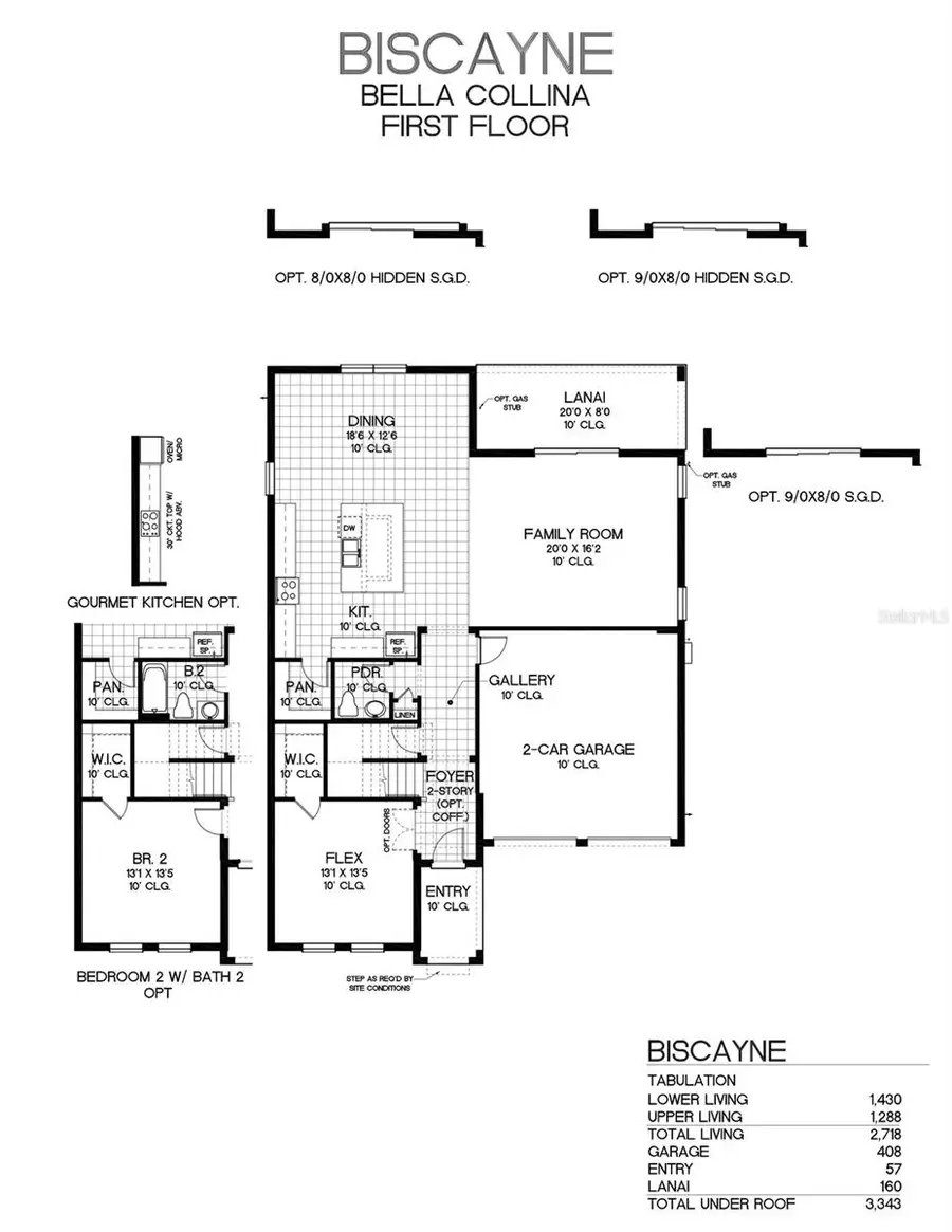 2256 Keystone Pass Boulevard, Minneola, FL 34715 - #3