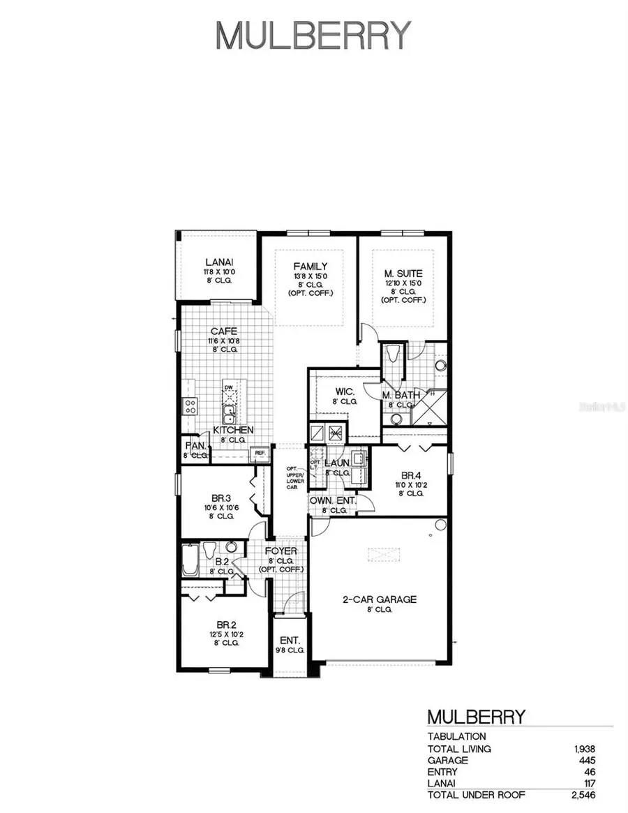 6217 Sanders Grove Circle, Okahumpka, FL 34762 - #2