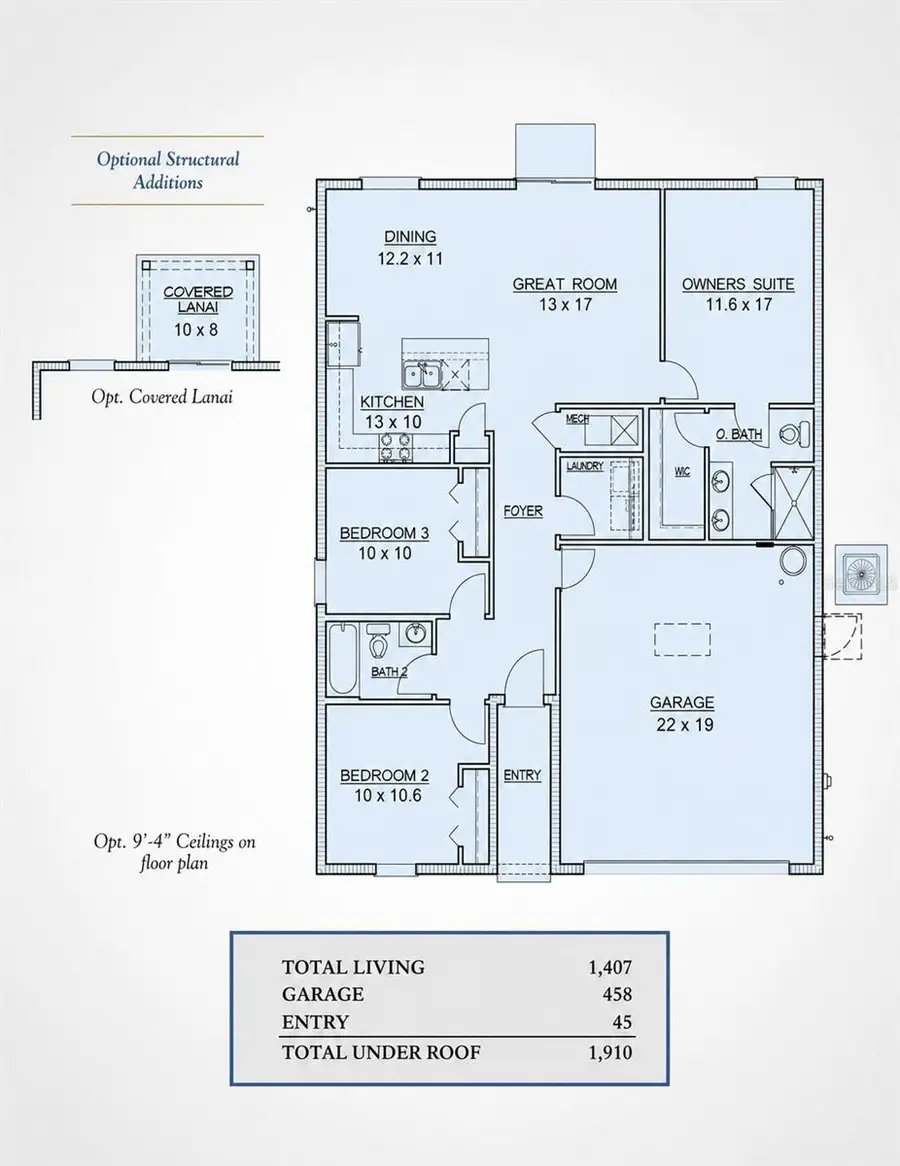 5727 Hiawassee Road, Okahumpka, FL 34762 - #3