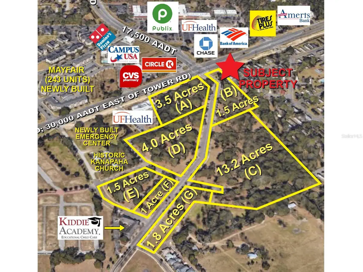 SW 75th Street, Gainesville, FL 32608 - Image #1