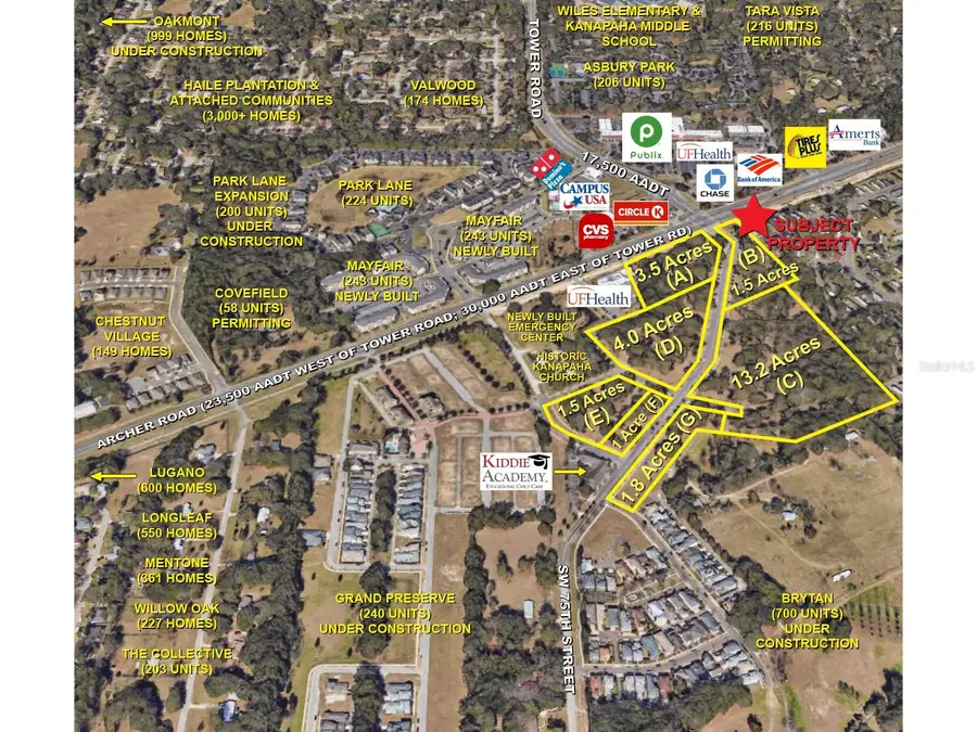 SW 75th Street, Gainesville, FL 32608 - Image #2