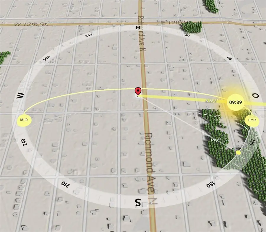 1007 Richmond Avenue N, Lehigh Acres, FL 33972 - Image #2