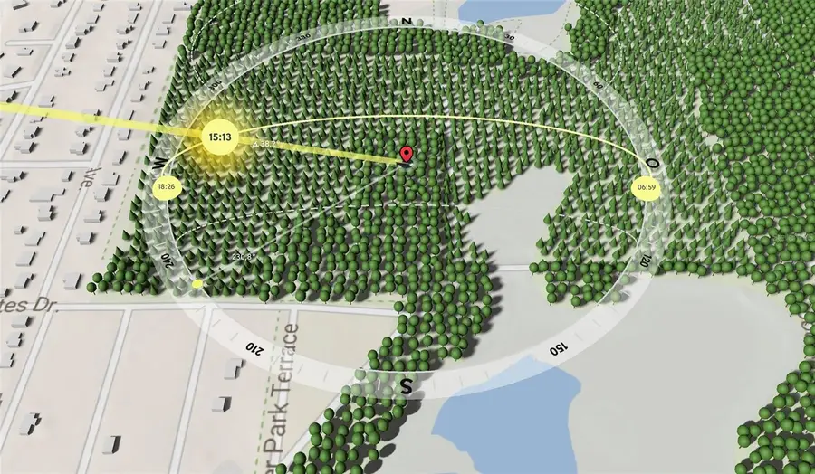 3208 S Milky Way, Inverness, FL 34450 - #2