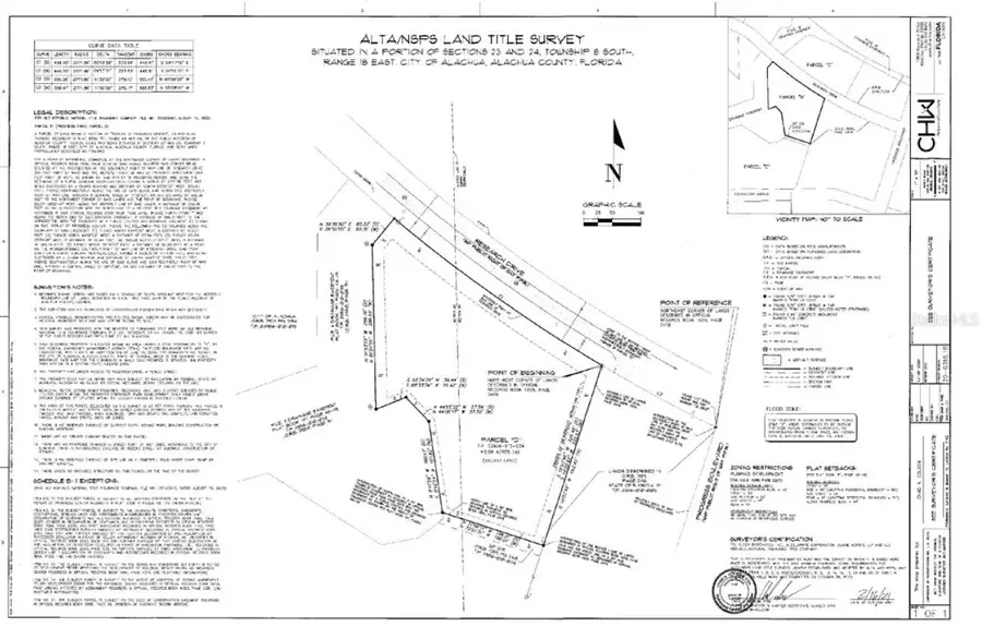 Research Drive, Alachua, FL 32615 - #3