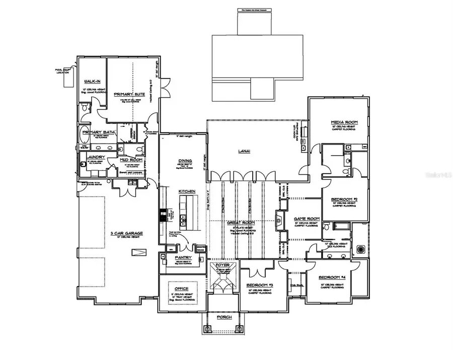 17197 SW 11th Court, Newberry, FL 32669 - #2