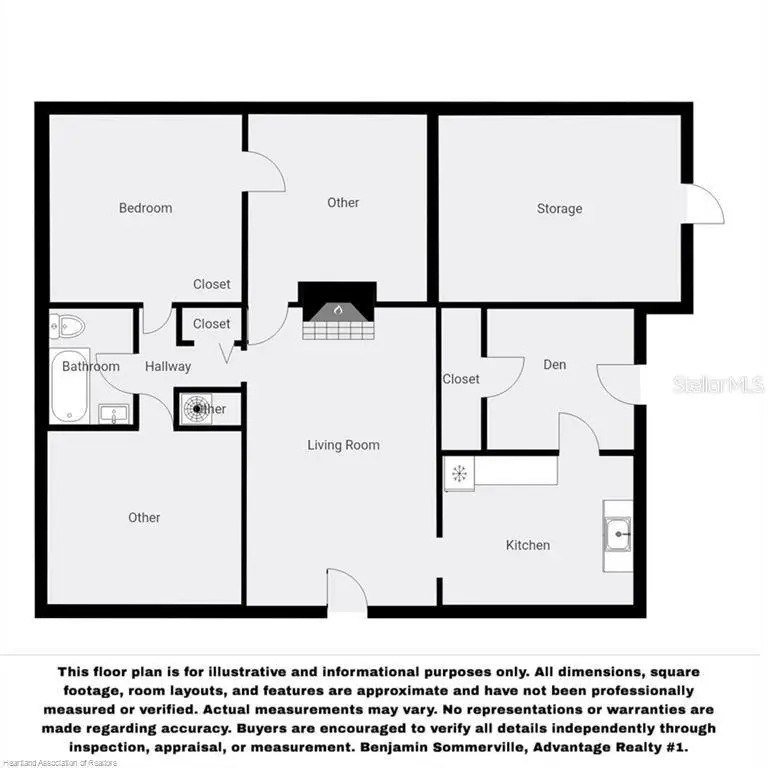 930 W Main Street, Avon Park, FL 33825 - #2