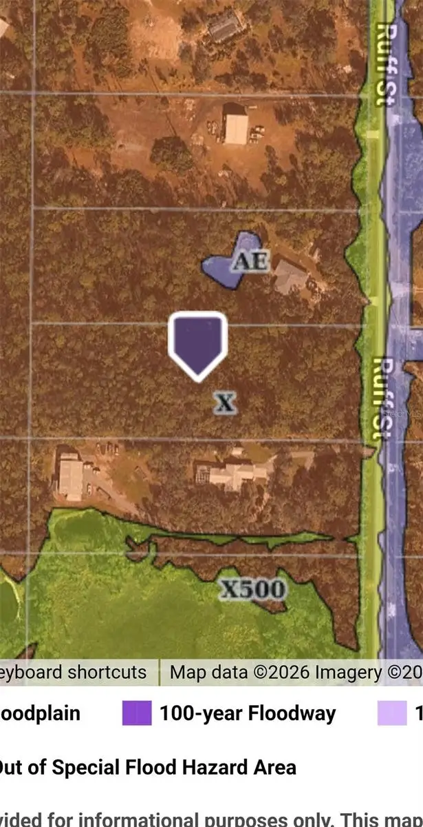 Ruff Street, North Port, FL 34291 - #3