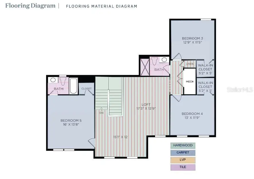 121 Citra Lane, Lake Mary, FL 32746 - Image #3