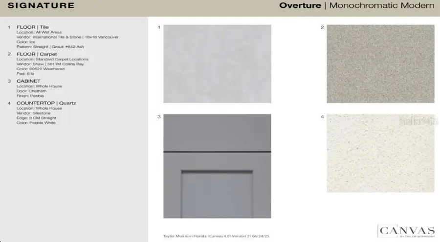 7472 Sandstone Drive, Groveland, FL 34736 - Image #3