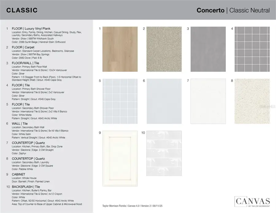 19285 Lochside Lane, Mount Dora, FL 32757 - Image #3