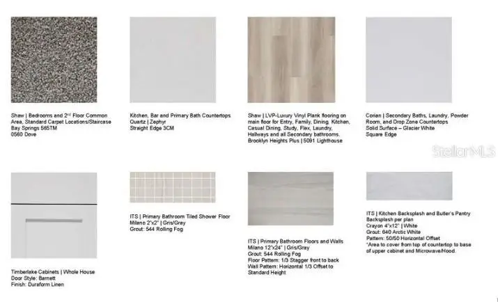 1026 Top Minnow Road, Saint Cloud, FL 34771 - #2