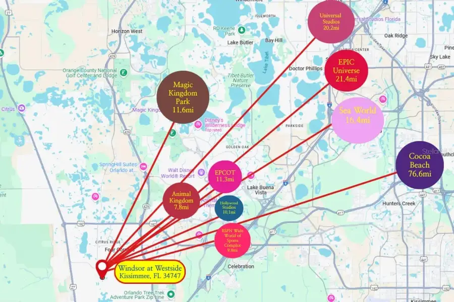 8804 Bengal Court, Kissimmee, FL 34747 - #2