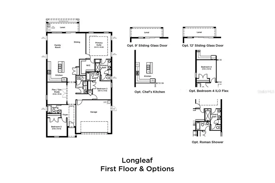 5030 Salado Drive, Saint Cloud, FL 34771 - #3