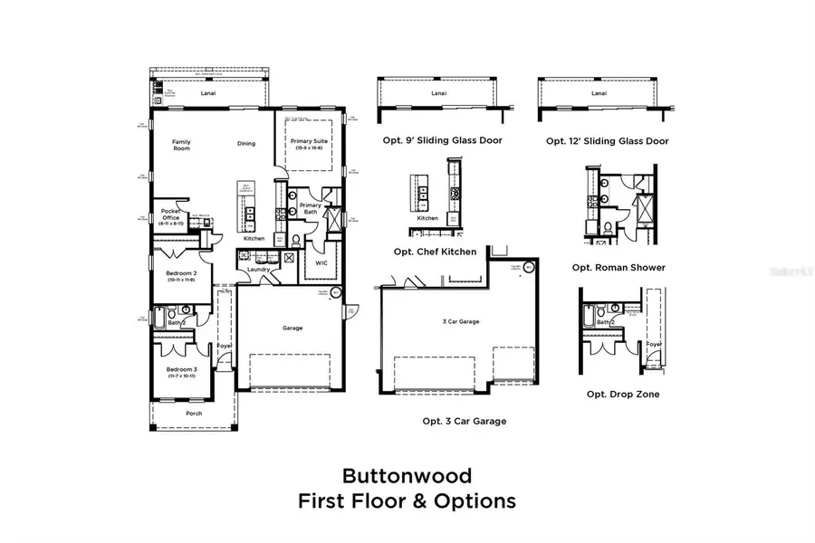 5024 Salado Drive, Saint Cloud, FL 34771 - #2
