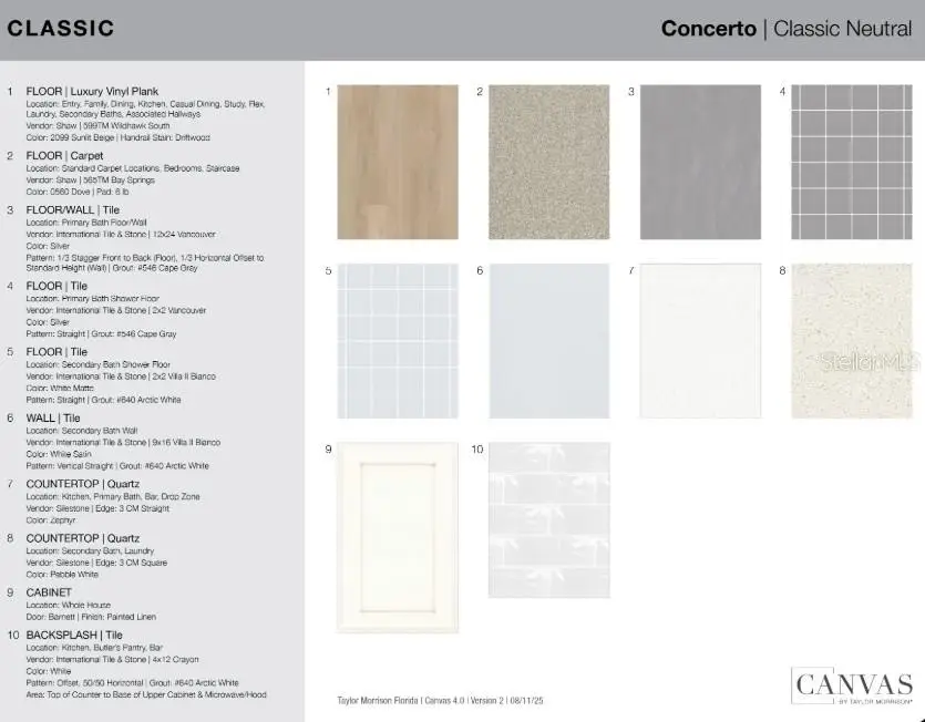 13001 Harvest Rain Avenue, Winter Garden, FL 34787 - #3