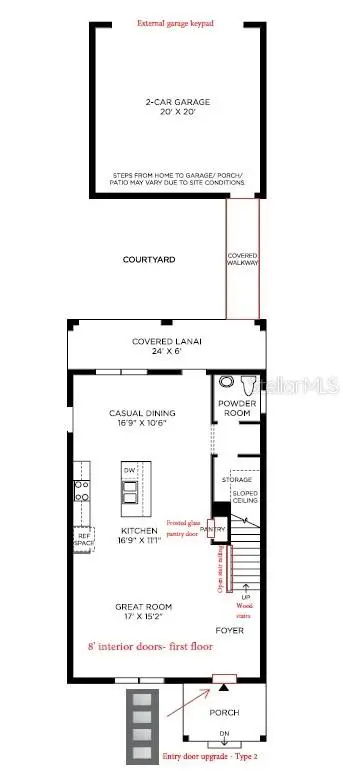 2524 Long Pine Avenue, Apopka, FL 32712 - #3