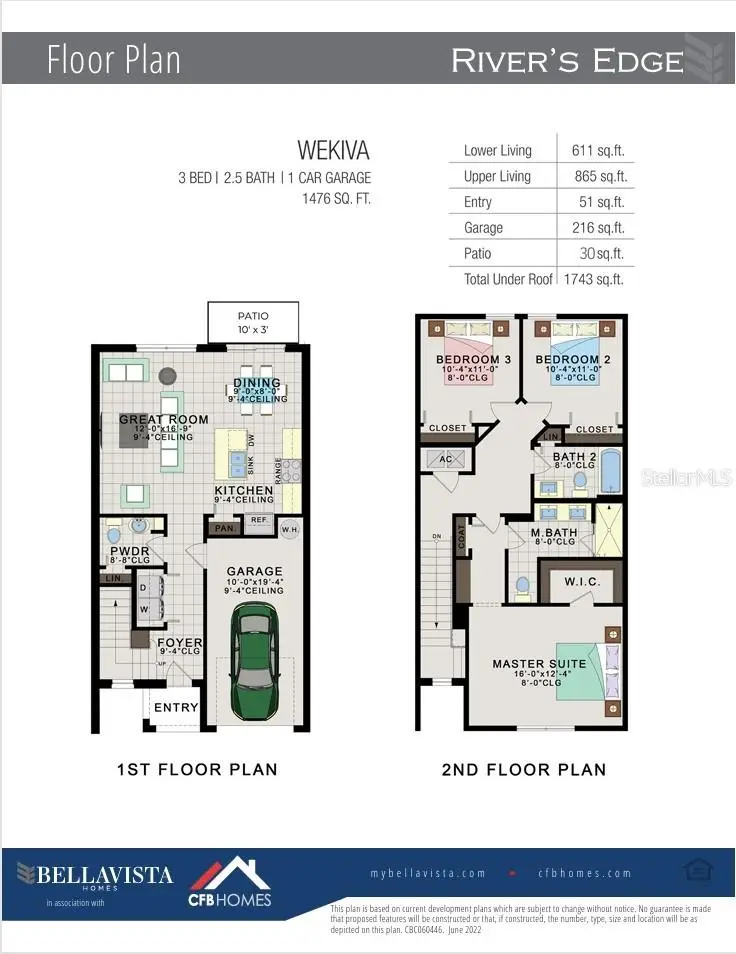 1370 Captiva Cove, Sanford, FL 32771 - #3
