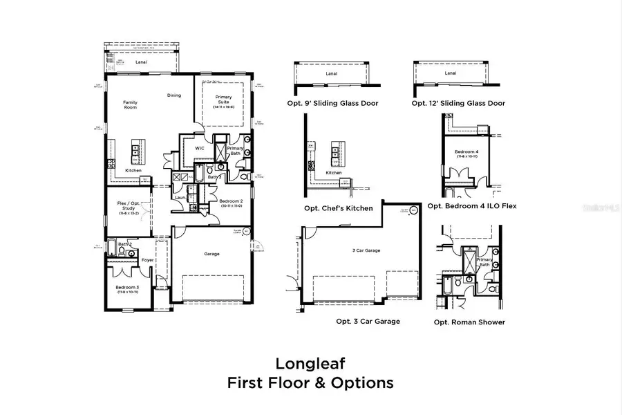 687 Moon Shell Circle, New Smyrna Beach, FL 32168 - #2