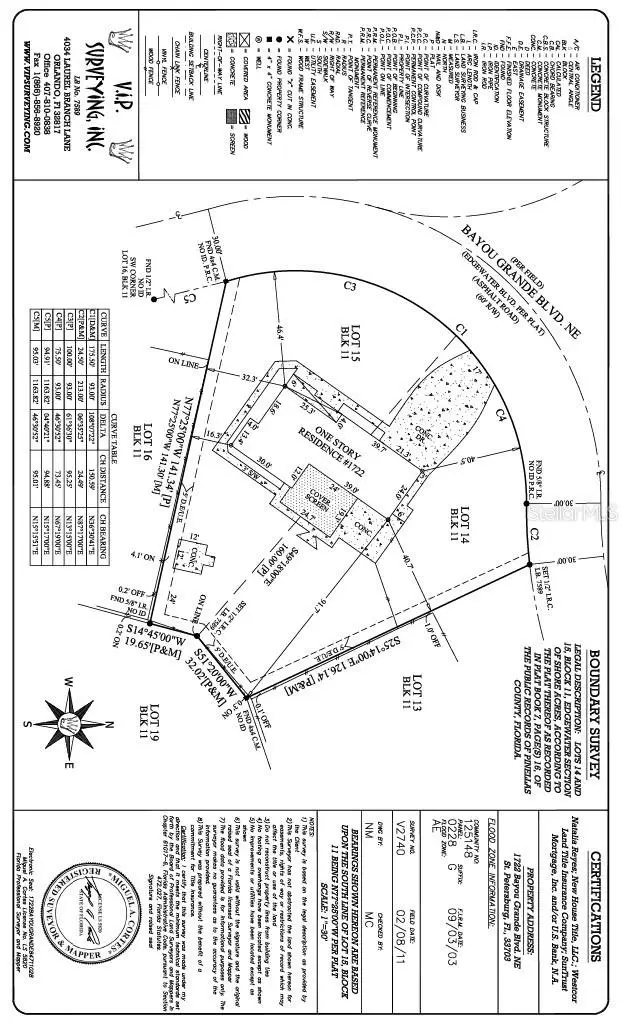 1722 Bayou Grande Boulevard Ne, Saint Petersburg, FL 33703 - #3