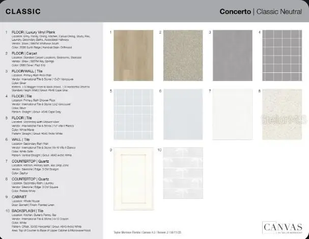 12727 Dockyard Trail, Palmetto, FL 34221 - #3