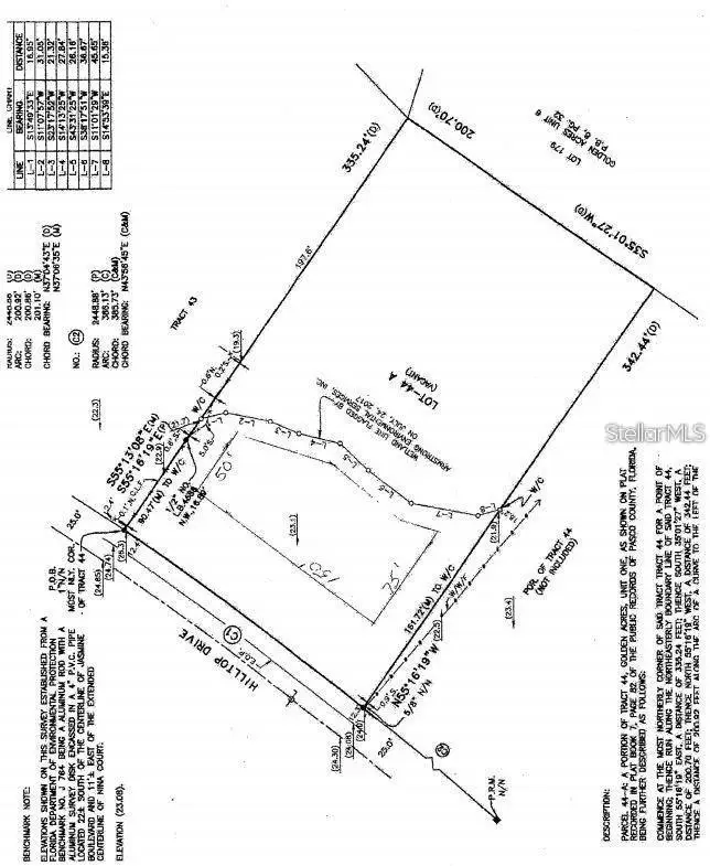 10086 Hilltop Drive, New Port Richey, FL 34654 - #3