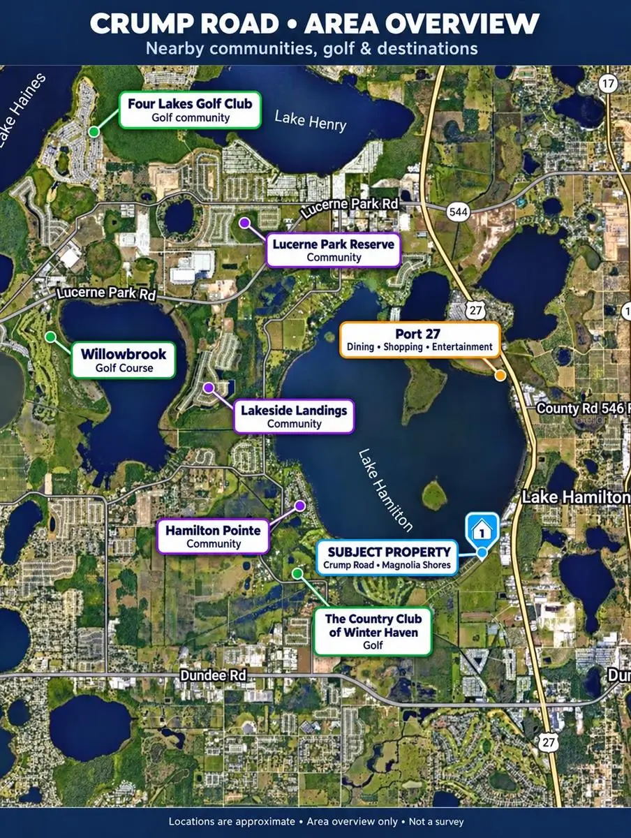 0 Crump Road, Haines City, FL 33844 - #1