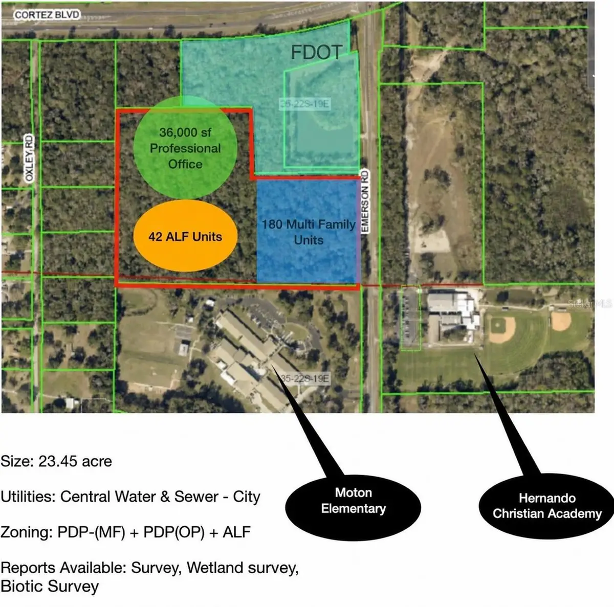 Emerson Road, Brooksville, FL 34601 - #1
