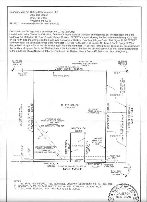 Property