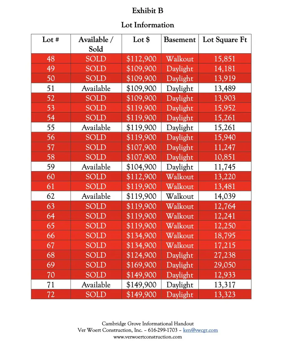 1767 Blaketon Drive Nw, Walker, MI 49534 - #3