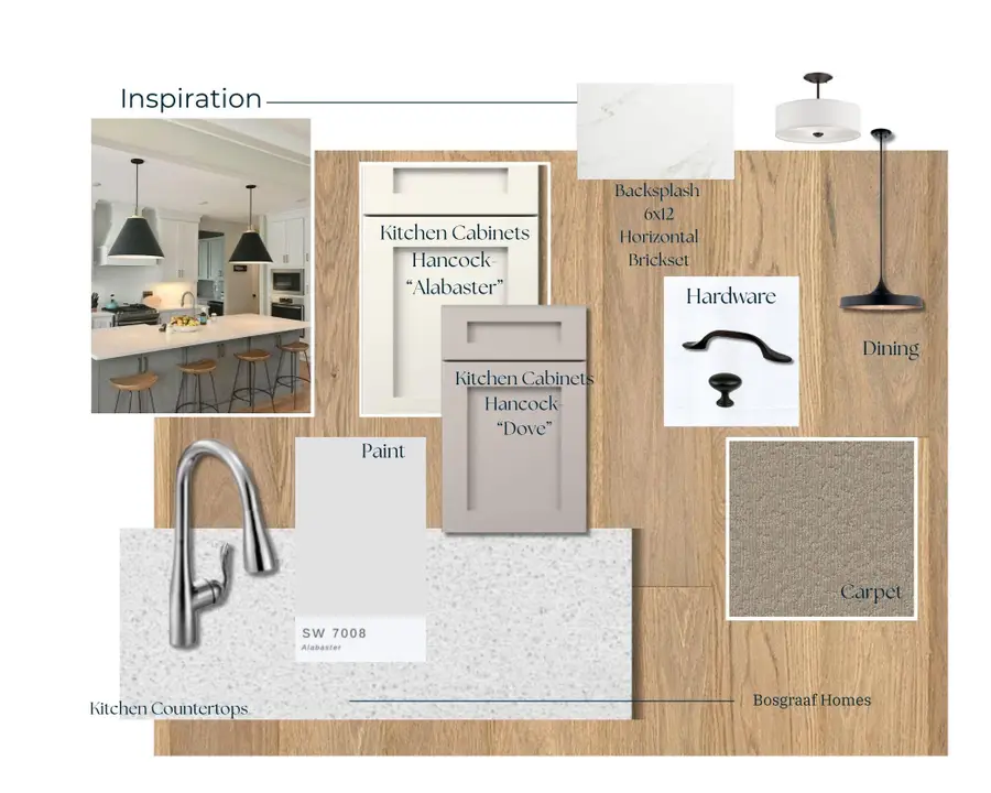 4531 Coneflower Court Se, Grand Rapids, MI 49512 - Image #3