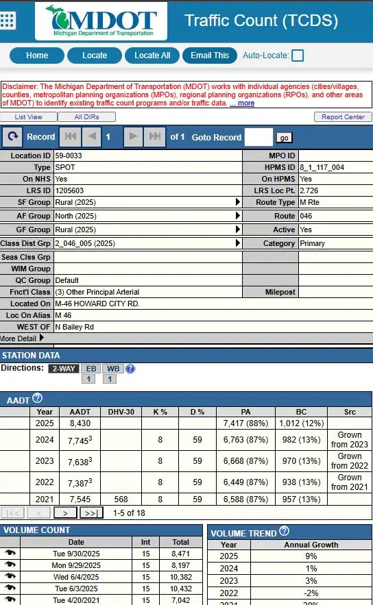 9530 Federal Road, Howard City, MI 49329 - Image #2